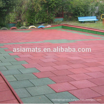 Outdoor safety rubber flooring for walkway